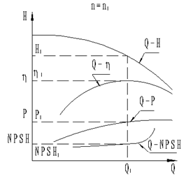 威廉希尔中文网站