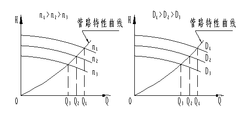 威廉希尔中文网站
