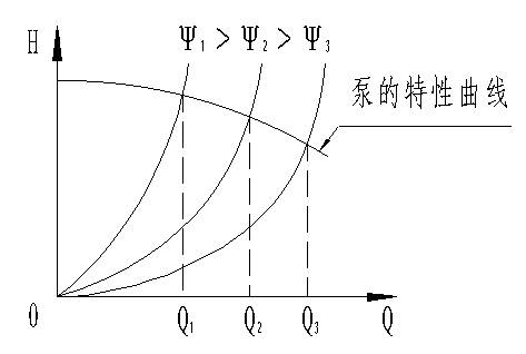 威廉希尔中文网站