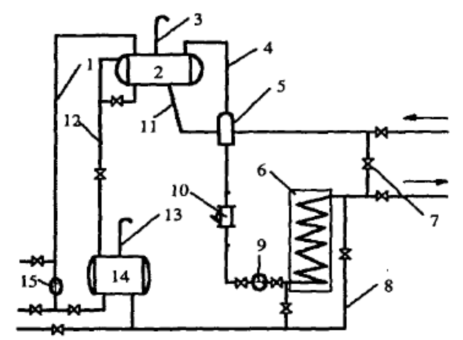 威廉希尔中文网站