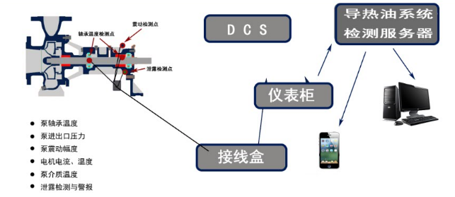 威廉希尔中文网站